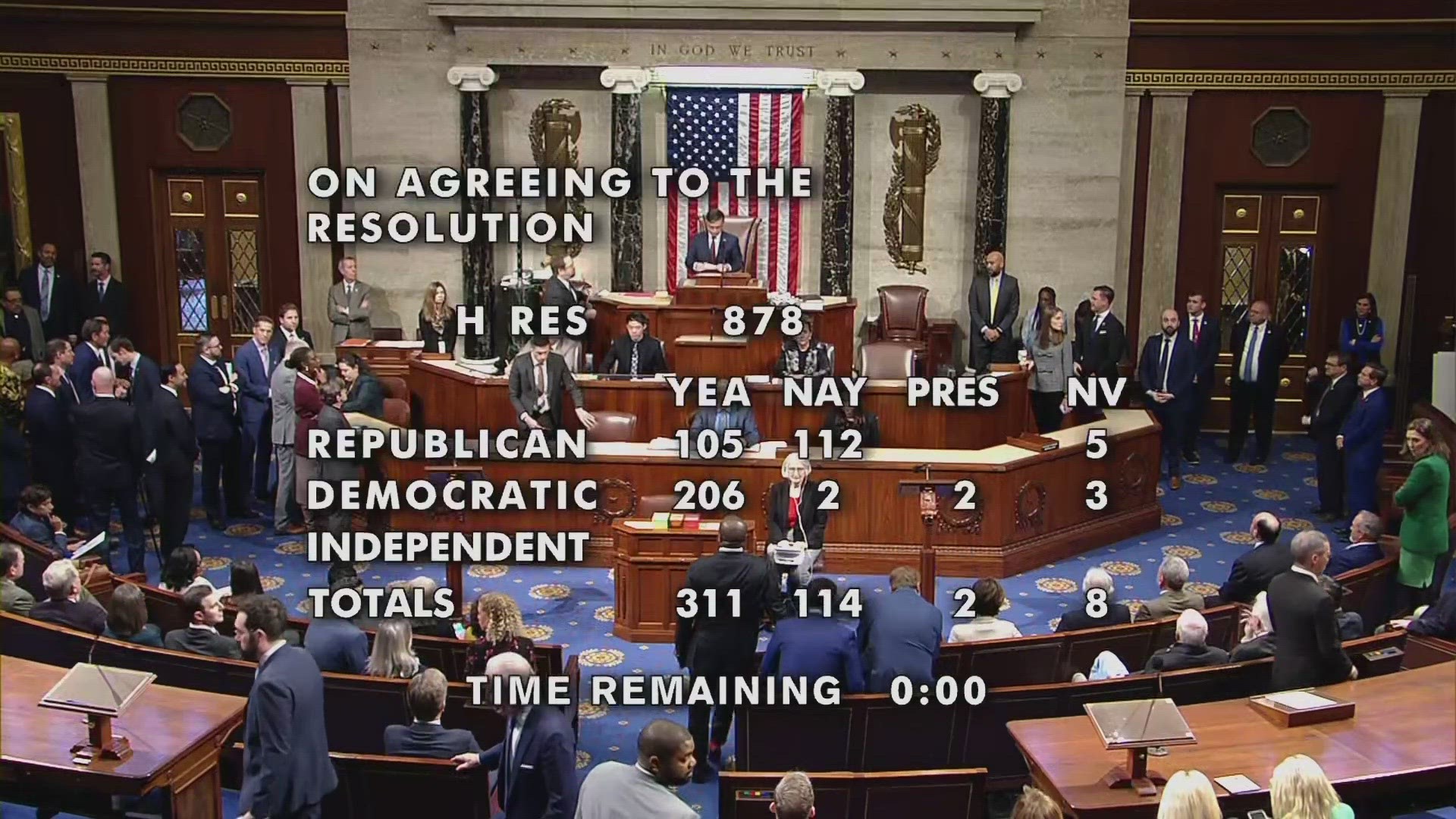 The House voted on Friday to expel Republican Rep. George Santos of New York by a vote of 311-114.